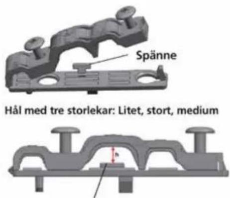 Spanne Hål med tre storlekar: Litet, stort, medium