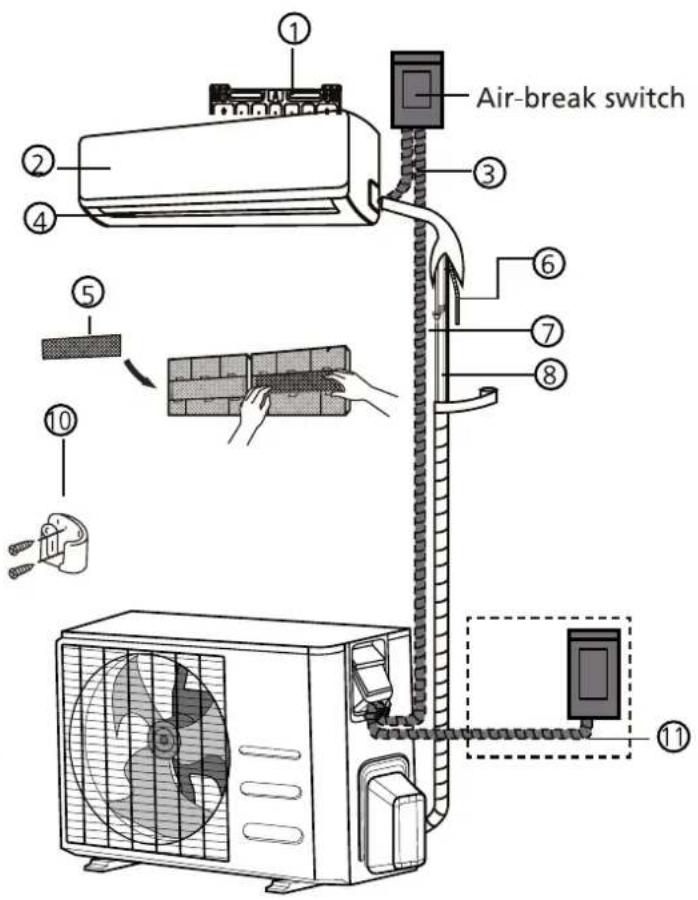 Air-break switch ① ② ③ ④ ⑤ ⑥ ⑦ ⑧ ⑩ ⑪