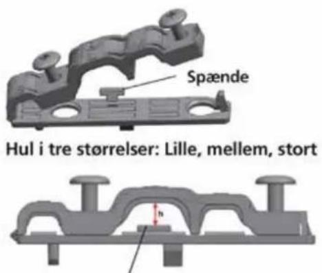 QLIMA SC 5232 - Trådforbindelsen mellem indendørsenhed og udendørsenhed. - 3