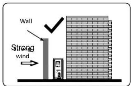 Wall Strong wind