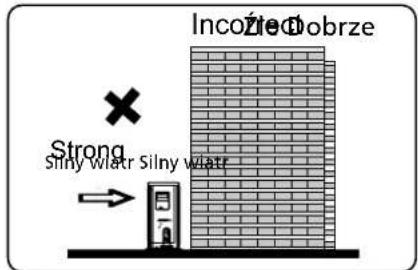 Incozied Dobrze Strong Silny Wiatr Silny Wiatr