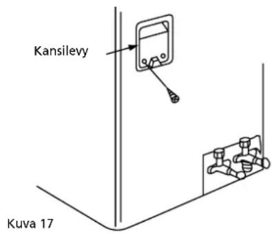 Kansilevy Kuva 17