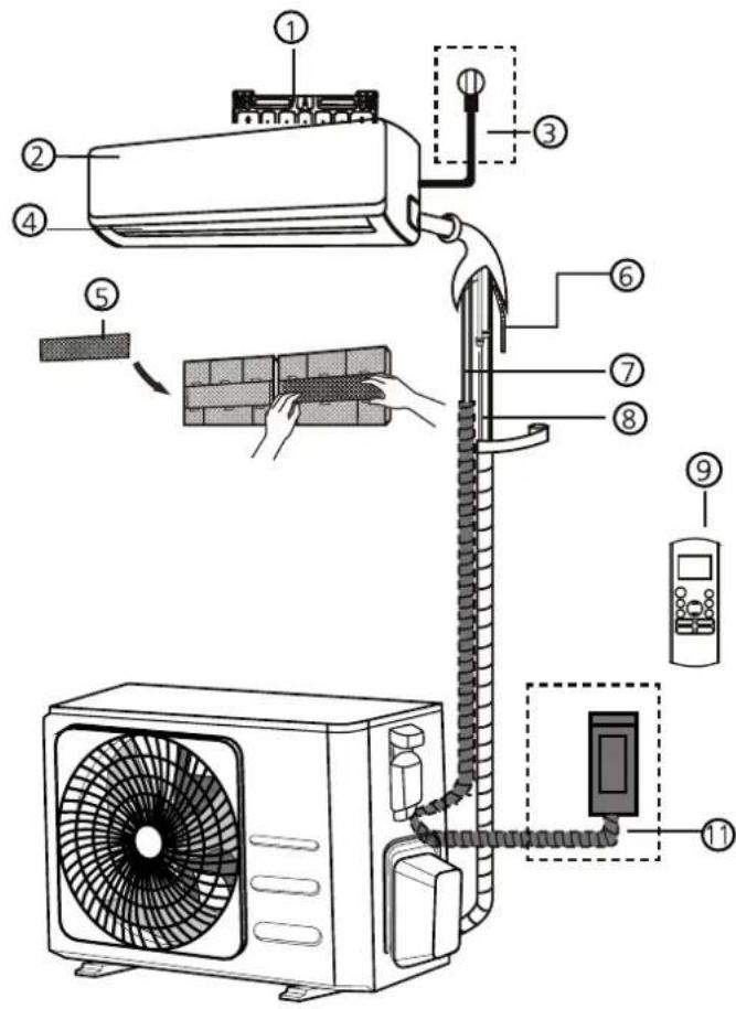 QLIMA SC 5232 - BEMERK! - 1