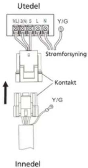 QLIMA SC 5232 - VÆR FORSIKTIG - 1