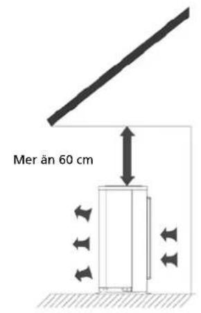 Mer än 60 cm