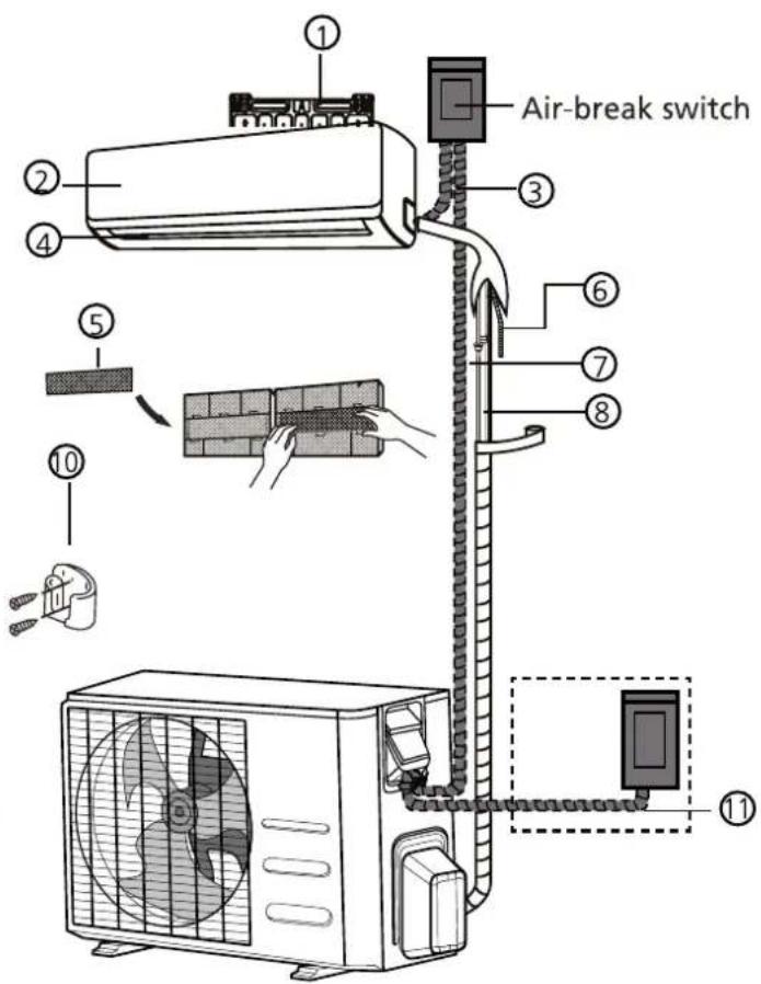 ① ② ③ Air-break switch ④ ⑤ ⑥ ⑦ ⑧ ⑩ ⑪