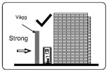Vägg Strong