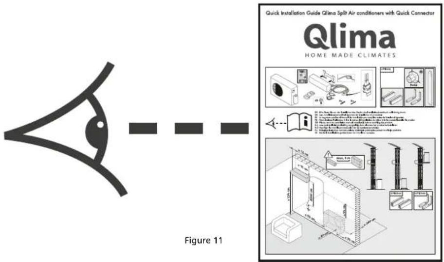 Quick Installation Guide Qlima Split Air conditioners with Quick Connector Qlima HOME MADE CLIMATES Figure 11