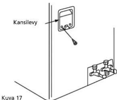 Kansilevy Kuva 17
