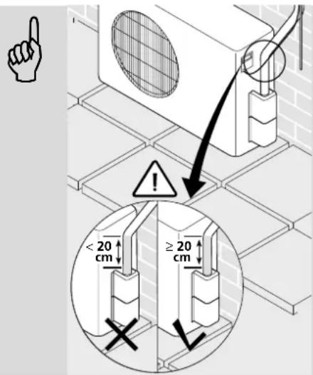 < 20 cm ≥ 20 cm