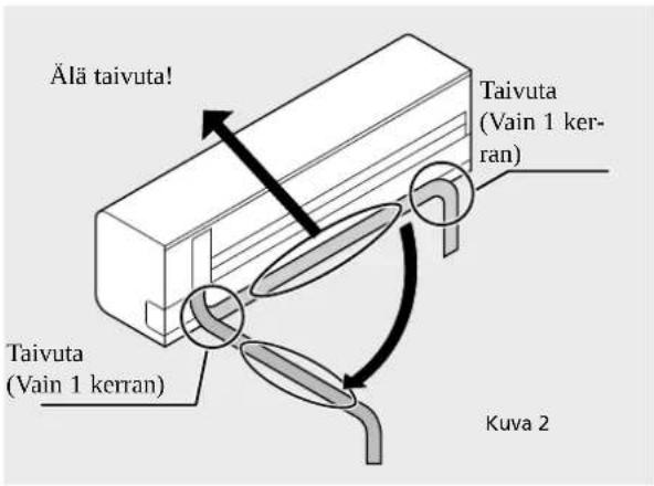 Älä taivuta! Taivuta (Vain 1 kerran) Taivuta (Vain 1 kerran) Kuva 2