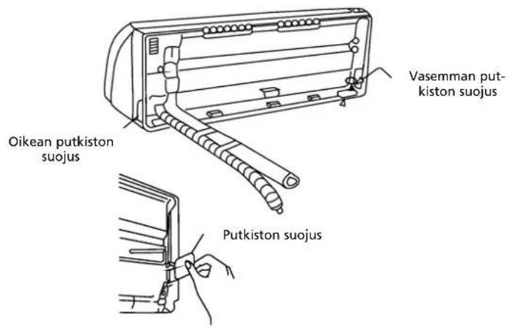 Oikean putkiston suojus Putkiston suojus Vasemman putkiston suojus