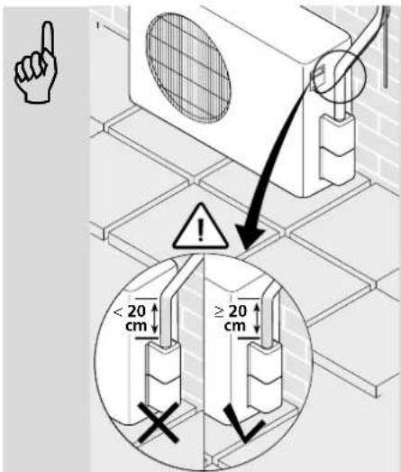 < 20 cm ≥ 20 cm