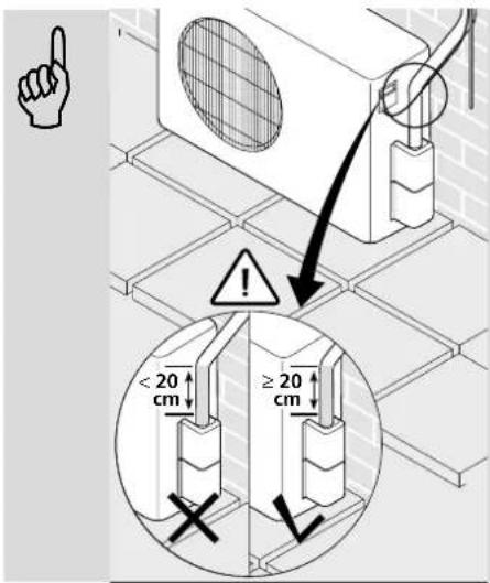 < 20 cm ≥ 20 cm