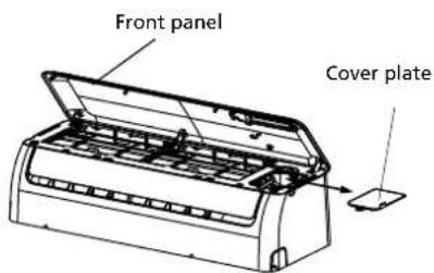 Front panel Cover plate