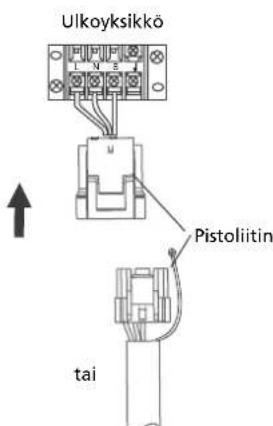 Ulkoyksikkö Pistoliitin tai