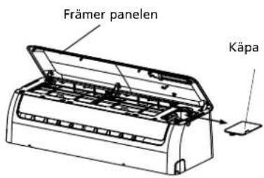 Främer panelen Käpa