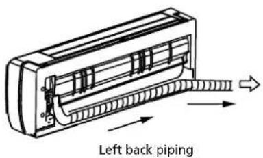 Left back piping
