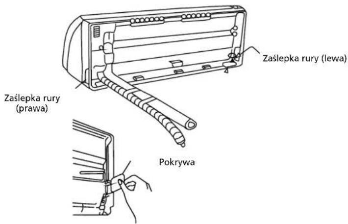 Zaślepka rury (prawa) Zaślepka rury (lewa) Pokrywa