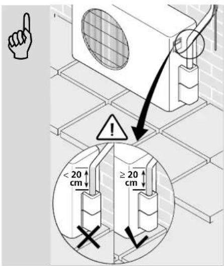 < 20 cm ≥ 20 cm
