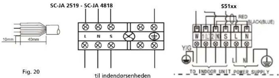 QLIMA S 5225 - Tilslutning af strømledninger for S42xx & S52xx(B) & SJA2519 modeller - 2