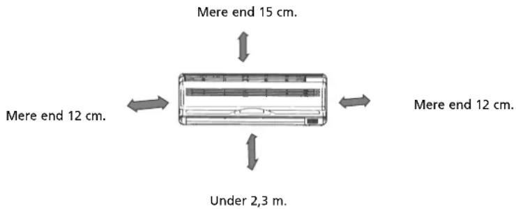 QLIMA S 5225 - BEMÆRK - 1