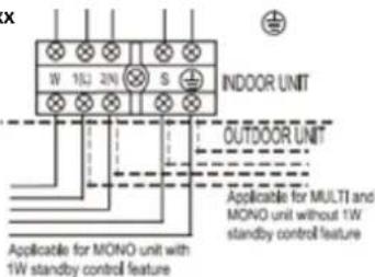 QLIMA S 5225 - MUISTA - 3