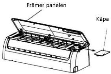 Främer panelen Käpa