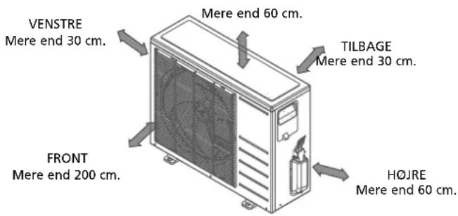 QLIMA S 5225 - BEMÆRK - 1