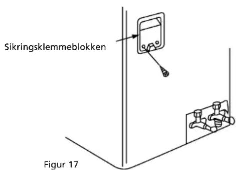 Sikringsklemmeblokken Figur 17
