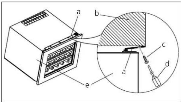 Technical diagram of a device with labeled components (a, b, c, d, e) and a cross-sectional view showing internal structure.