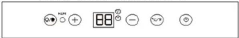 Q/● HUN ○ + 88° - °C/° + ⏱