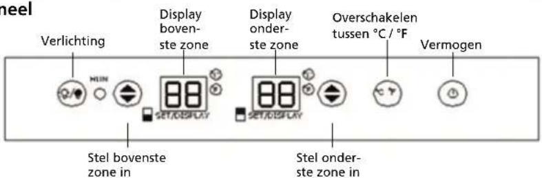 hiel Verlichting Display bovenste zone Display onderste zone Overschakelen tussen °C / °F Vermogen Stel bovenste zone in Stel onderste zone in