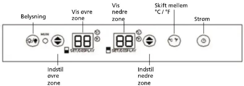 Belysning Vis øvre sone Vis nedre sone Skift mellom °C / °F Strøm Still inn øvre sone Still inn nedre sone
