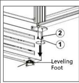 Leveling Foot ① ②