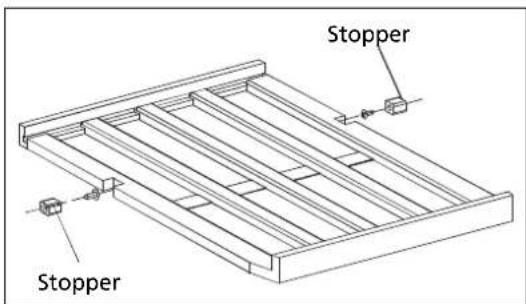 Stopper Stopper