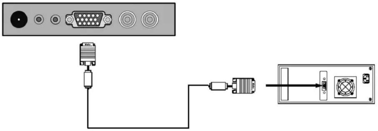 ABUS TVAC10010 - Aansluiting van de monitor - 1