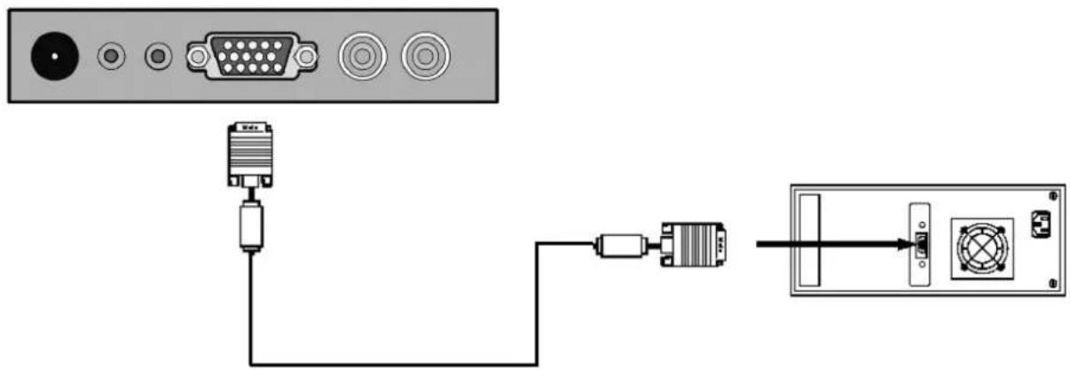 ABUS TVAC10010 - Branchement du moniteur - 1