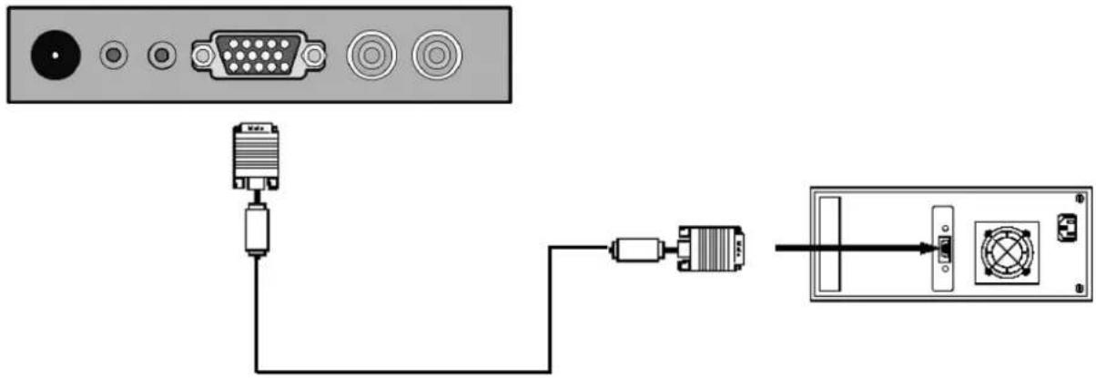 ABUS TVAC10010 - Forbindelser - 1
