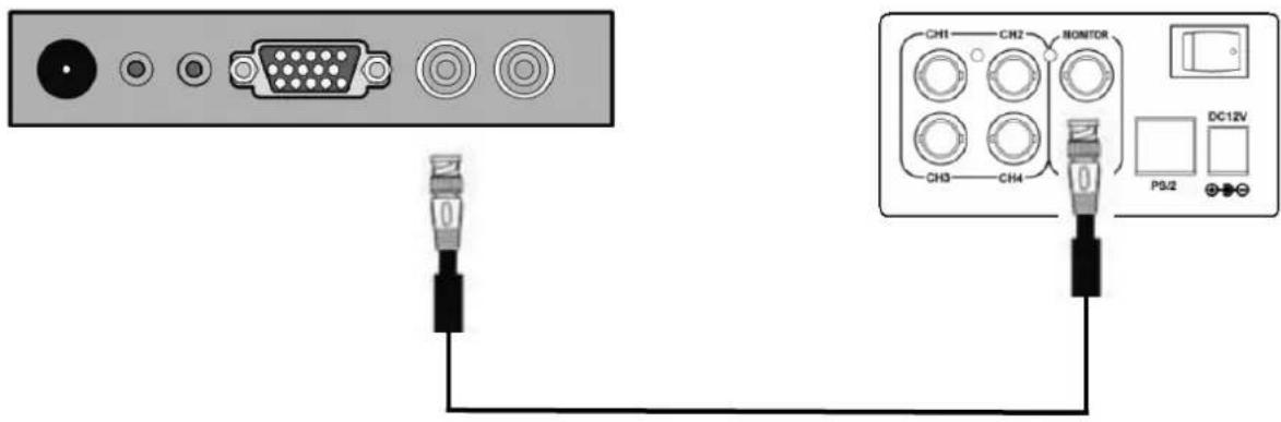 ABUS TVAC10010 - Forbindelser - 2