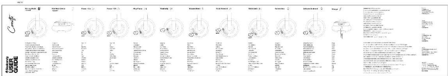SKULLCANDY Cassette - 1