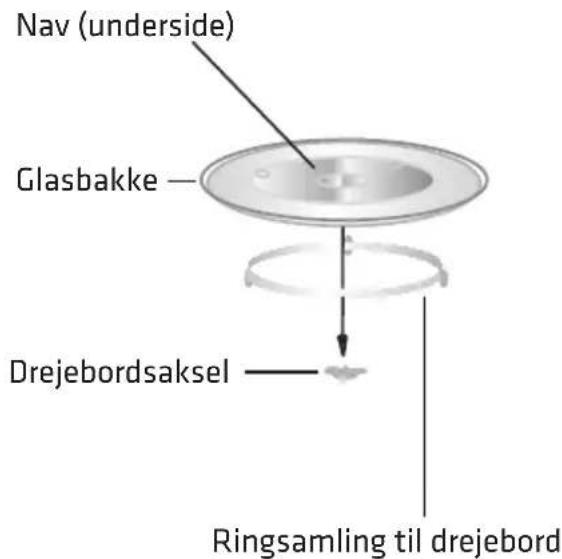 Point PAG823SC16 - Drejebordsinstallation - 1