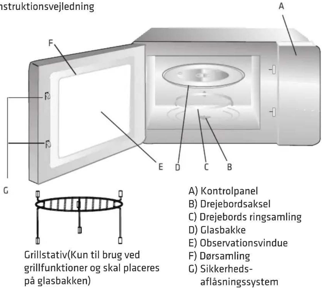 Point PAG823SC16 - OPSÄTNING AF DIN OVN - 1