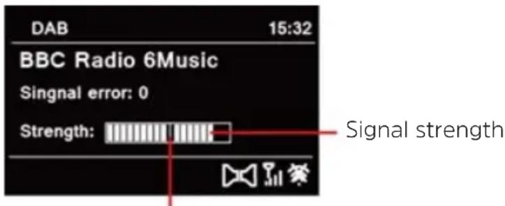 DAB 15:32 BBC Radio 6Music Singnal error: 0 Strength: Signal strength