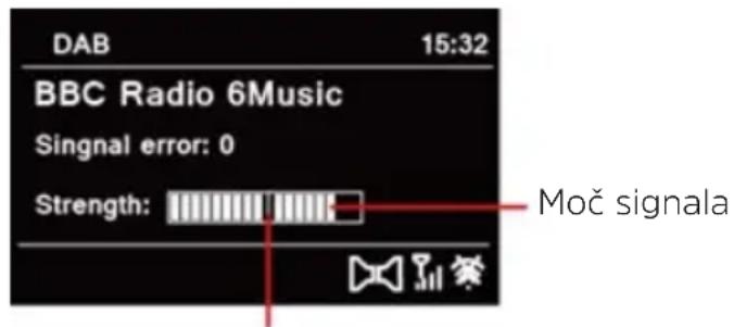 DAB 15:32 BBC Radio 6Music Singnal error: 0 Strength: Moč signala