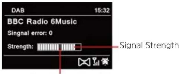 DAB 15:32 BBC Radio 6Music SIGNAL error: 0 Strength: Signal Strength