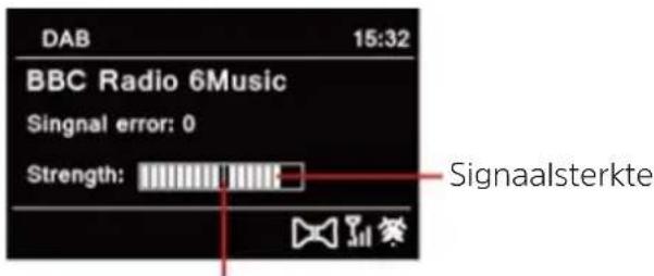 DAB 15:32 BBC Radio 6Music Singnal error: 0 Strength: Signaalsterkte
