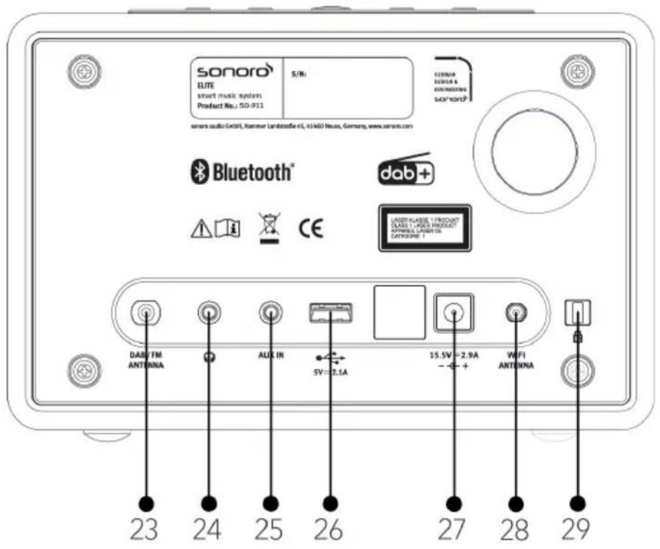 sonoro ELITE smart music system Product No.: SD-911 S/Ni SONORO® SONORO® sonors audio Event, Nammer Landstoffe 45, 43 k60 Heuss, Germany, www.sonoro.com Bluetooth® dab+ Laser Klasse 1 (PRODUCT CLASS 1 + AIRS PRODUCT APPROISE LAYER OE CATEGORY 1) DAB FM ANTENNA AUX IN SV=2.1A 15.5V~2.9A - + VW FI ANT…