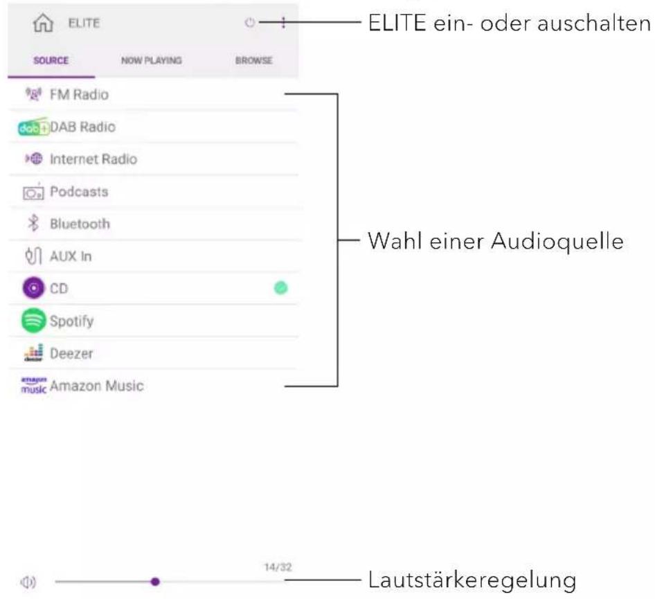 ELITE ein- oder auschalten SOURCE NOW PLAYING BROWSE FM Radio DAB Radio Internet Radio Podcasts Bluetooth AUX In CD Spotify Deezer Amazon Music Wahl einer Audioquelle music 14/32 Lautstärkeregelung