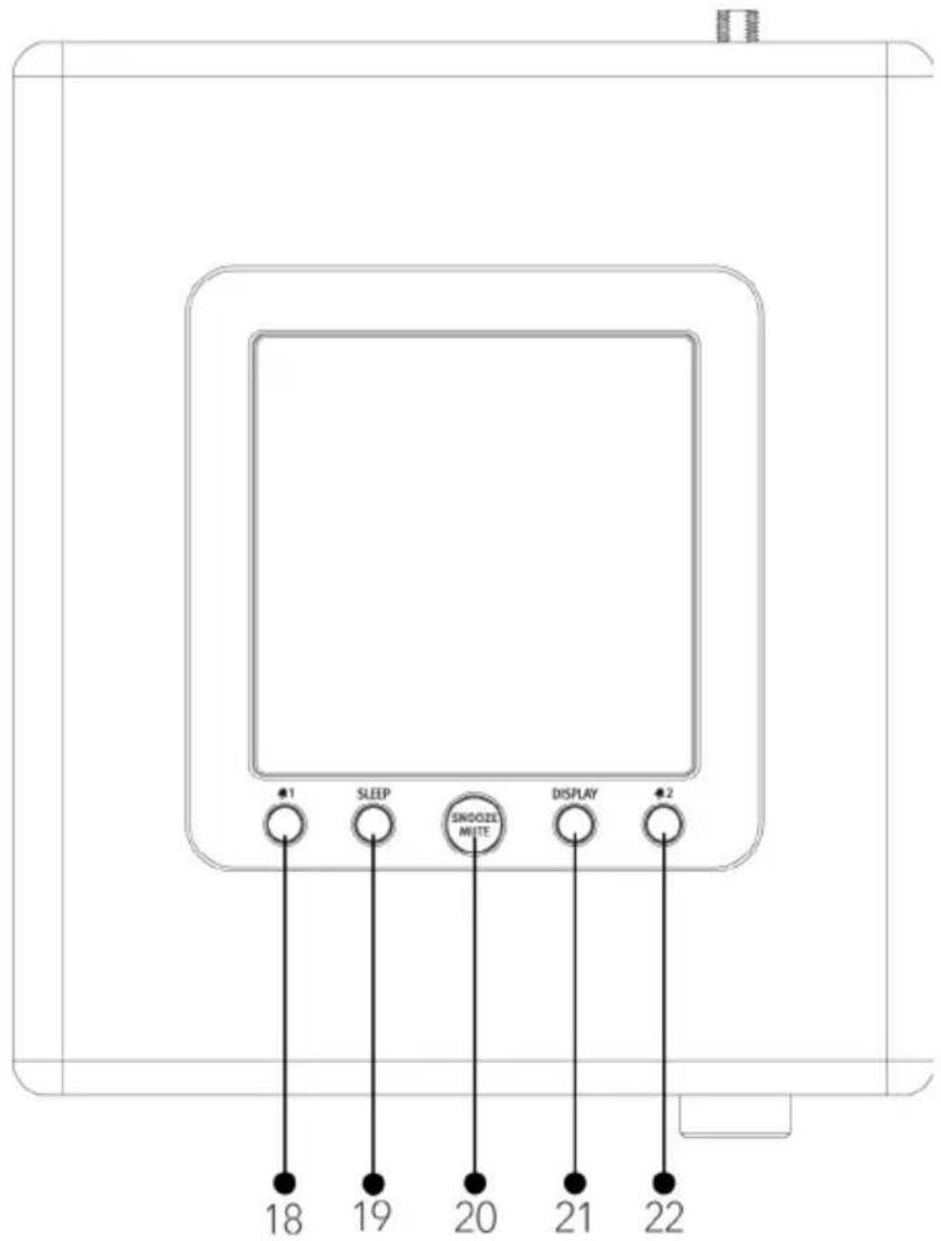 18 19 20 21 22 SLEEP SINDOZZLE MUTE DISPLAY *1 *2